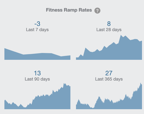 Screenshot 2020 03 10 at 14 52 17